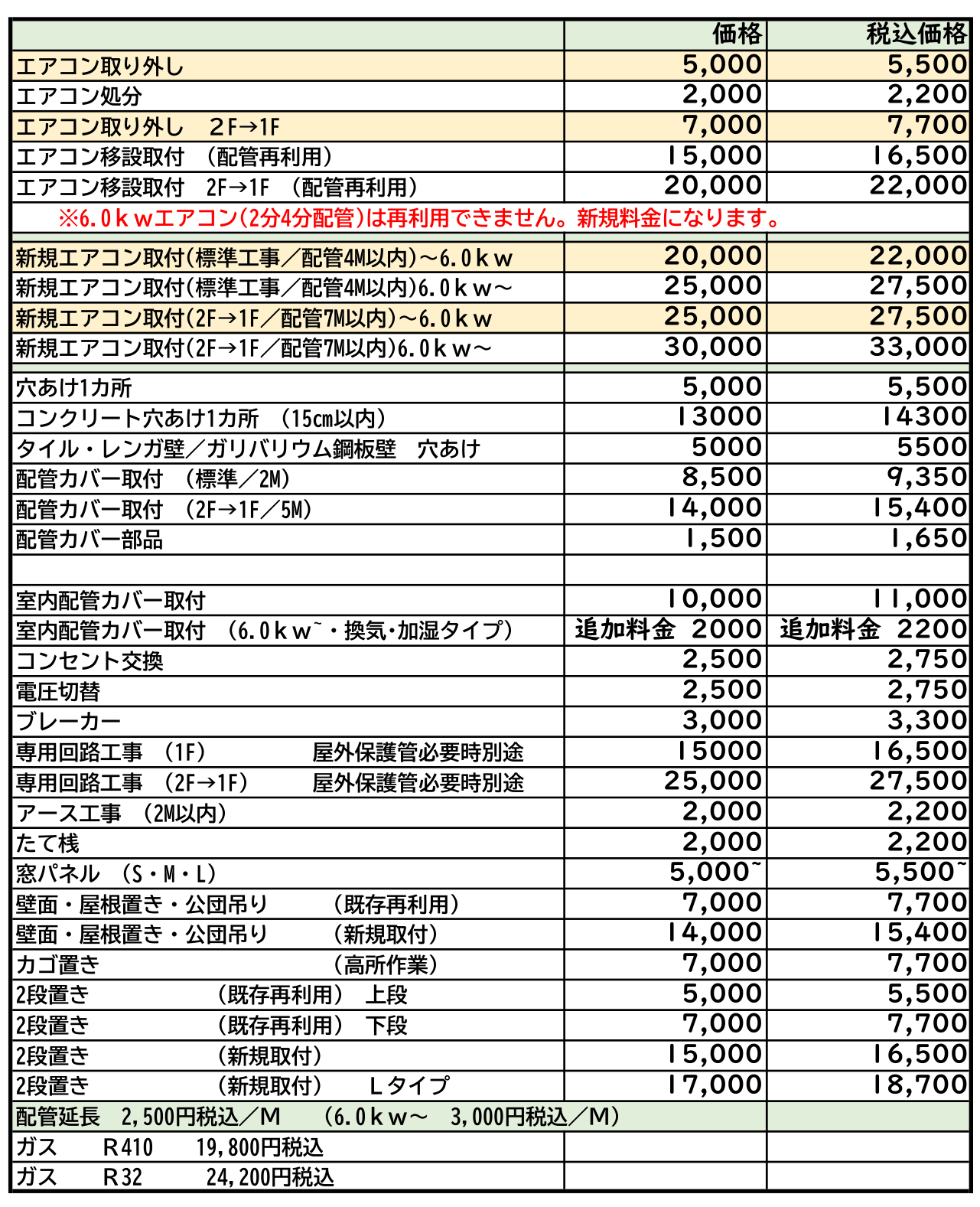 鹿児島エアコン取り付け格安